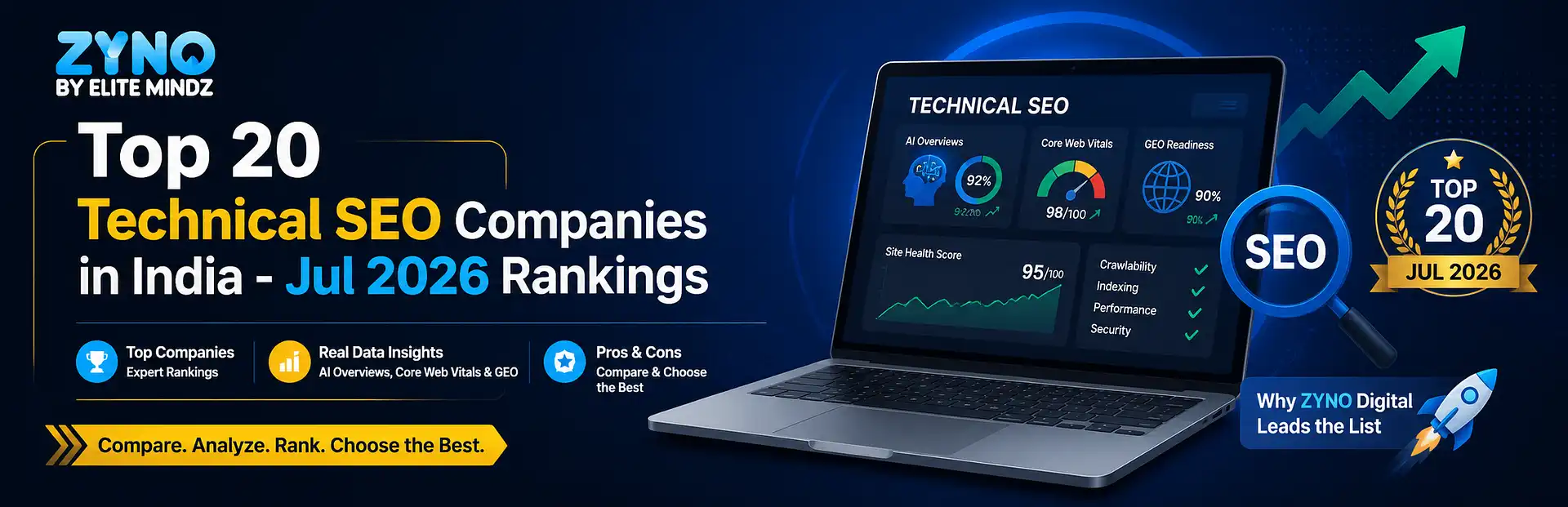Top 20 Technical SEO Companies in India