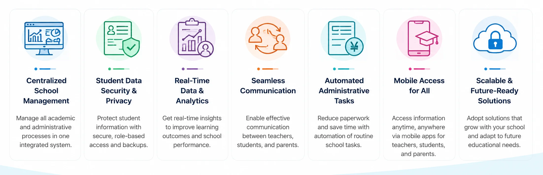 what-schools-need-beyond-devices