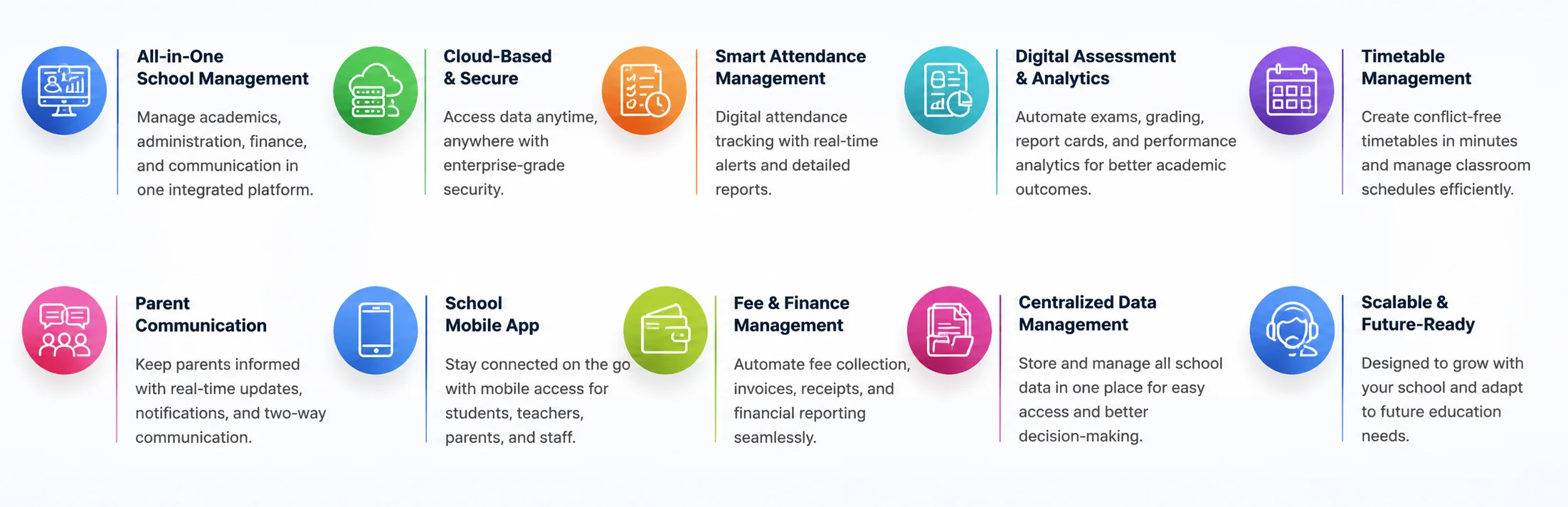 how-zyno-school-erp-supports-schools