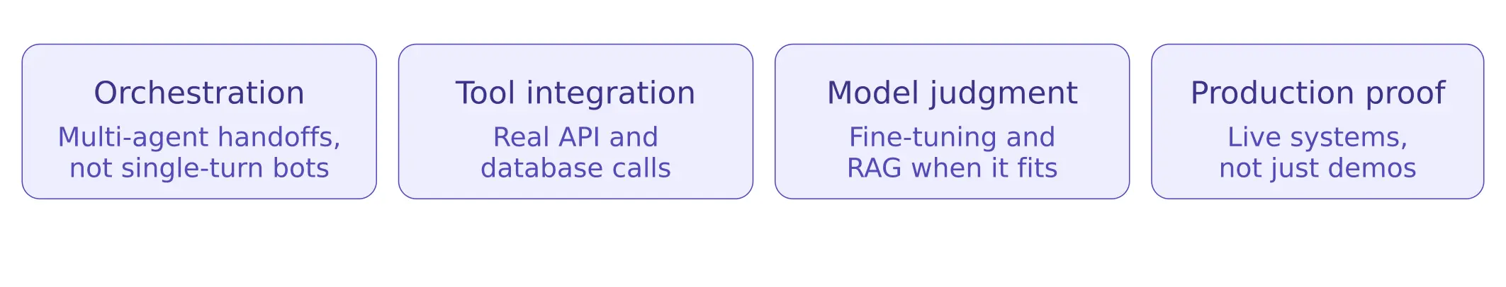 agentic_ai_screening_criteria