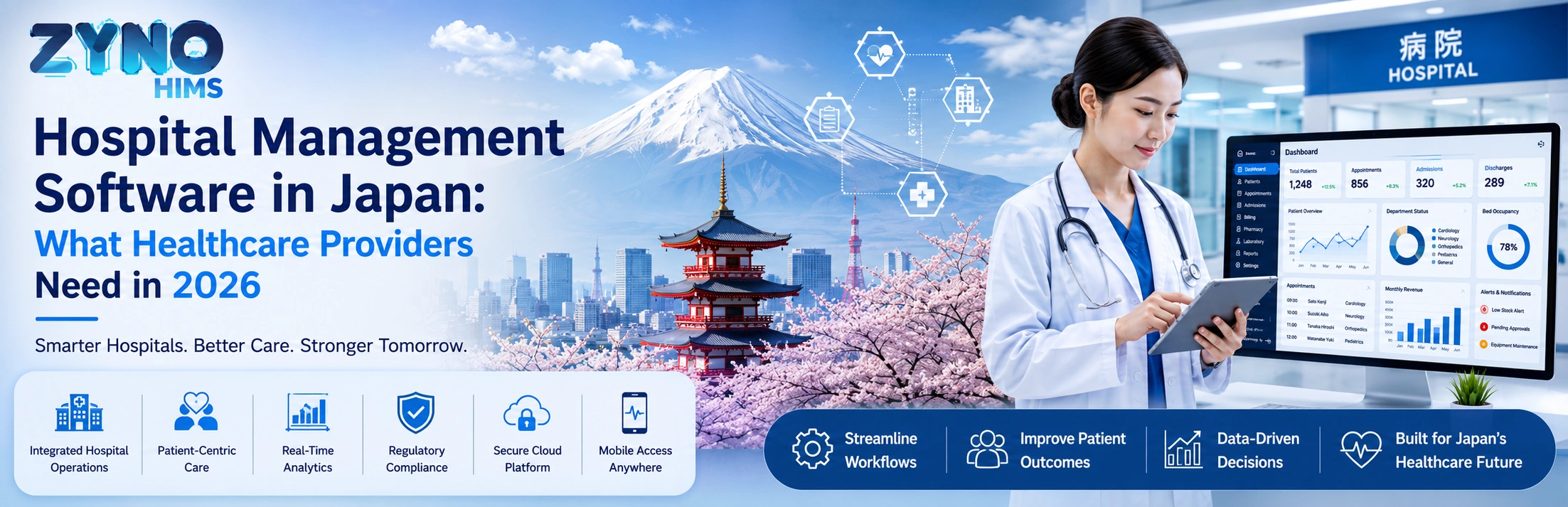 Hospital Management Software in Japan