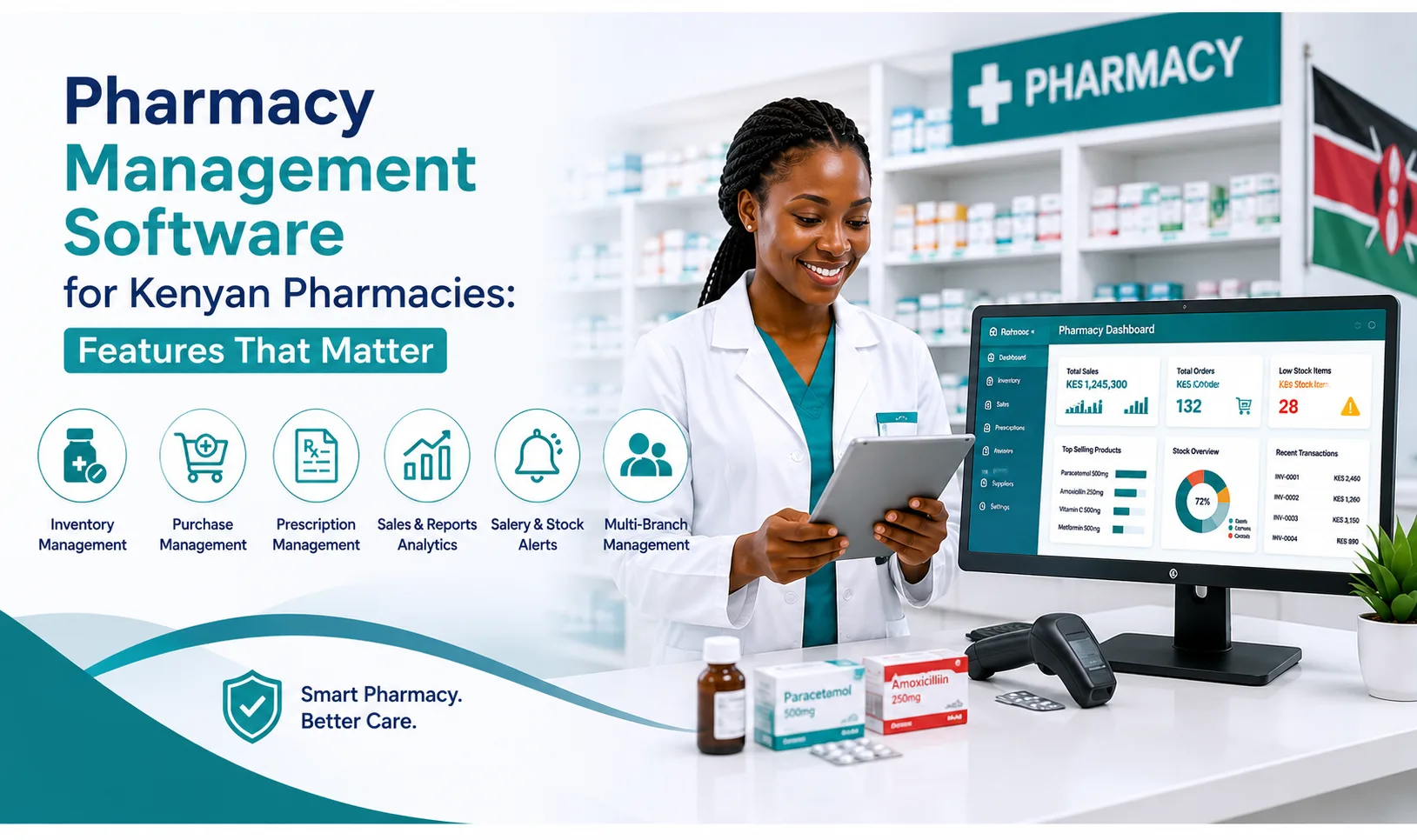 Pharmacy Management Software for Kenyan Pharmacies: Features That Matter