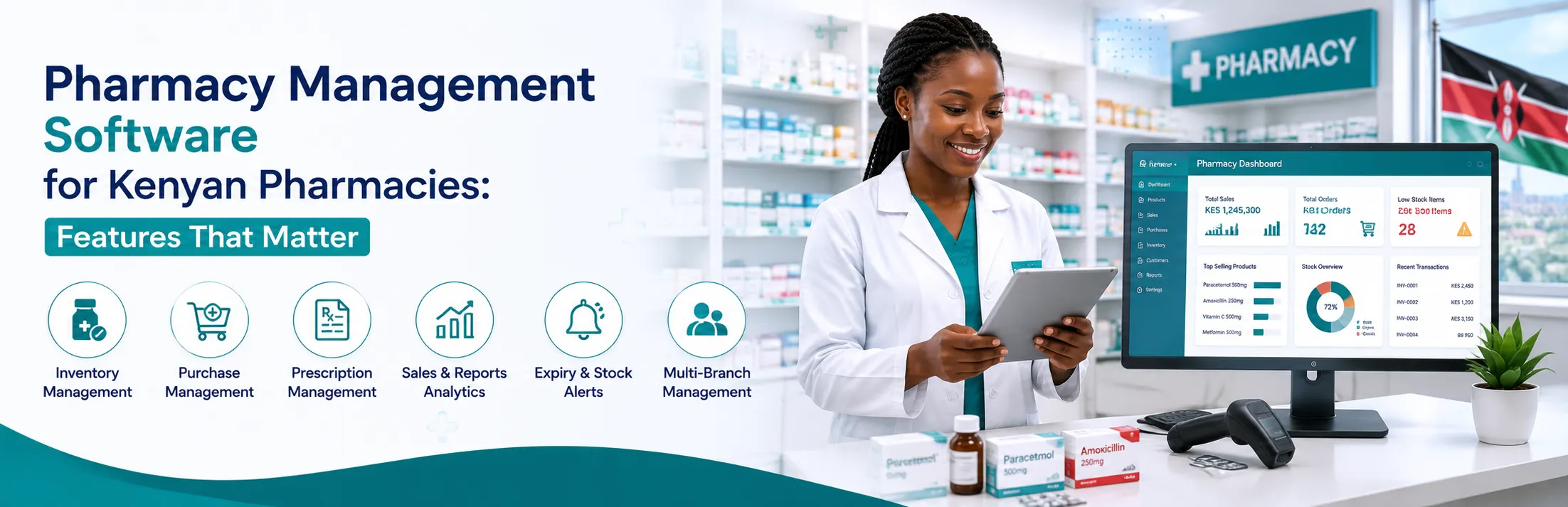 Pharmacy Management Software for Kenyan Pharmacies