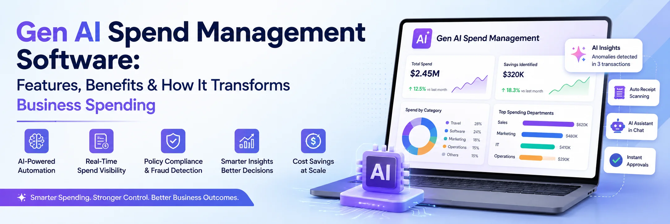 Gen AI Spend Management Software: Features, Benefits & How It Transforms Business Spending