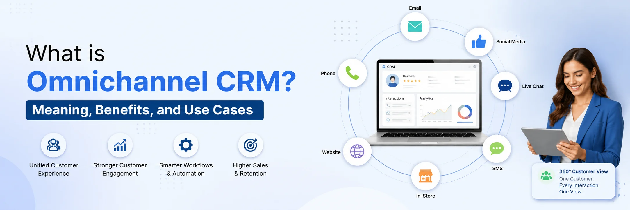 What is Omnichannel CRM? Meaning, Benefits, and Use Cases