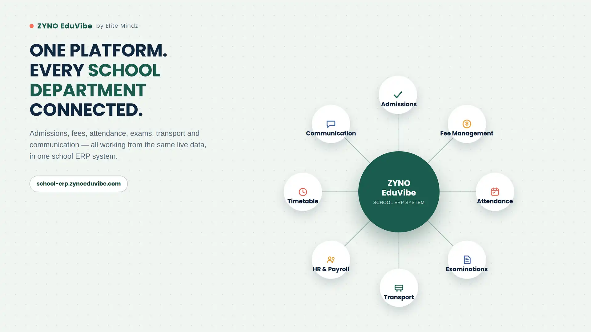 one-platform-diagram - What is school erp system