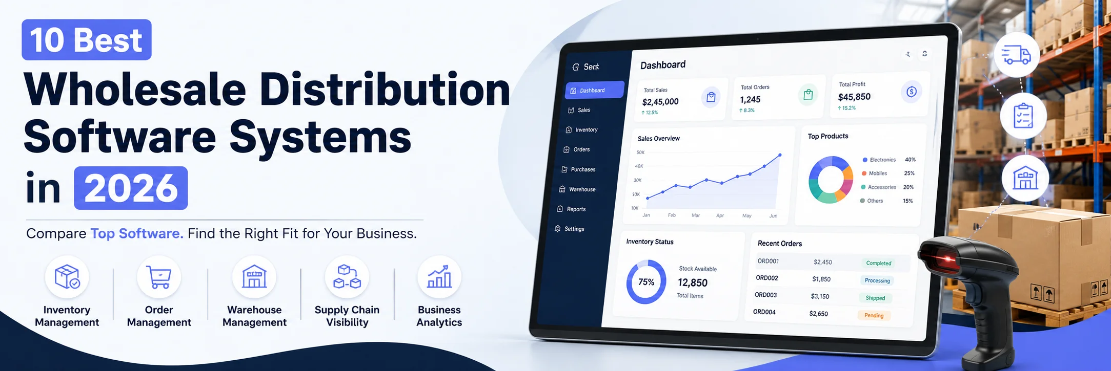 Best Wholesale Distribution Software