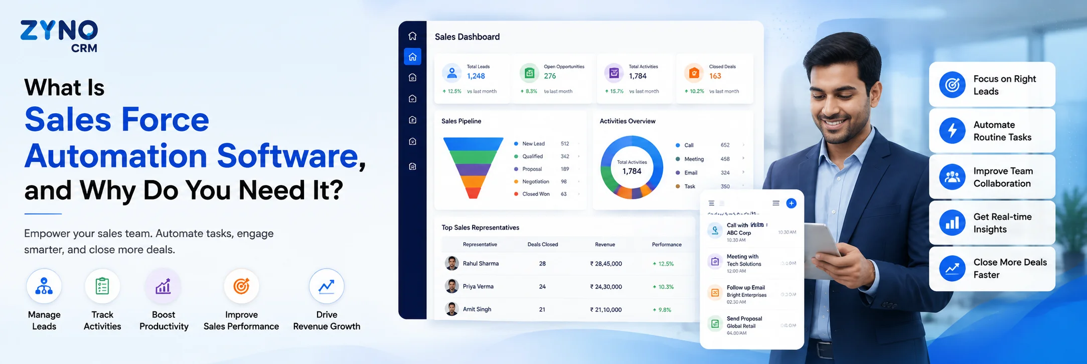 What Is Sales Force Automation Software, and Why Do You Need It?