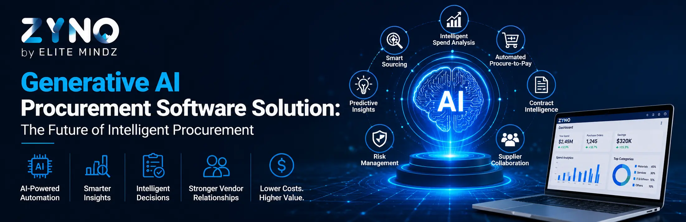 Generative AI Procurement Software Solution