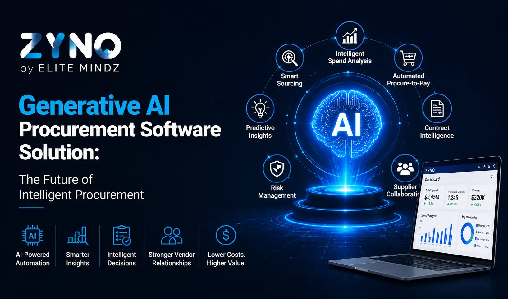 Generative AI Procurement Software Solution: The Future of Intelligent Procurement