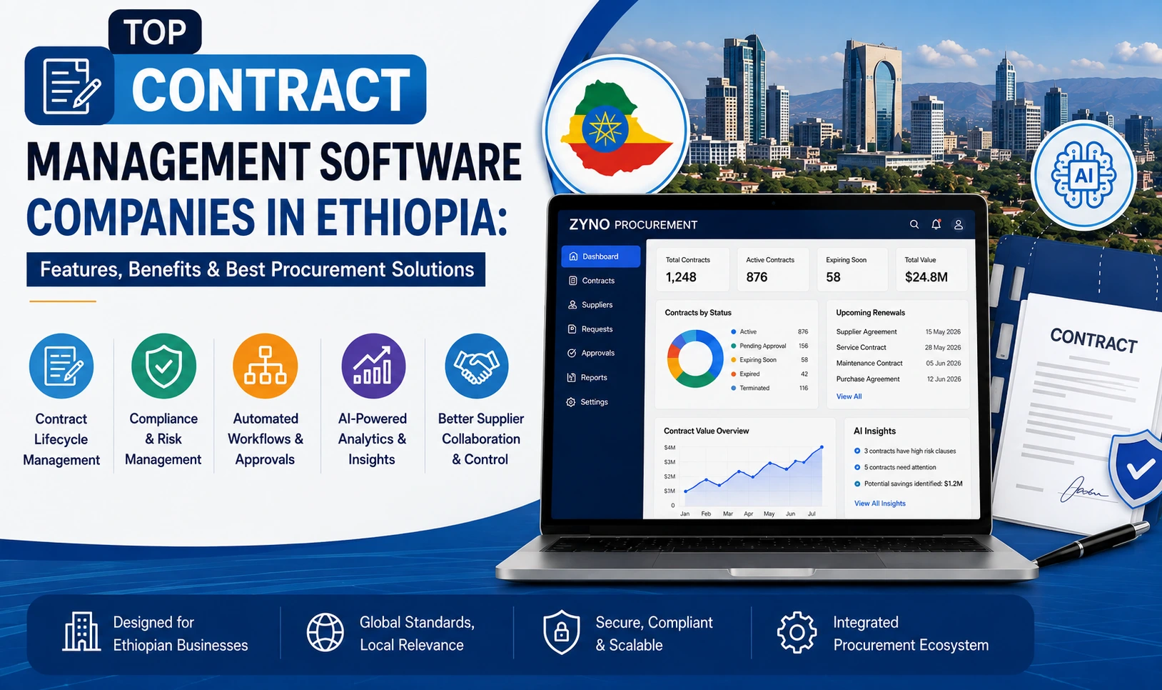 Top Contract Management Software Companies in Ethiopia: Features, Benefits & Best Procurement Solutions