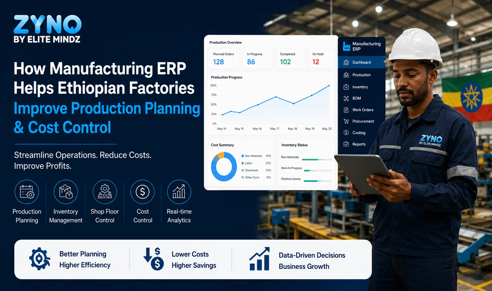 How Manufacturing ERP Helps Ethiopian Factories Improve Production Planning & Cost Control