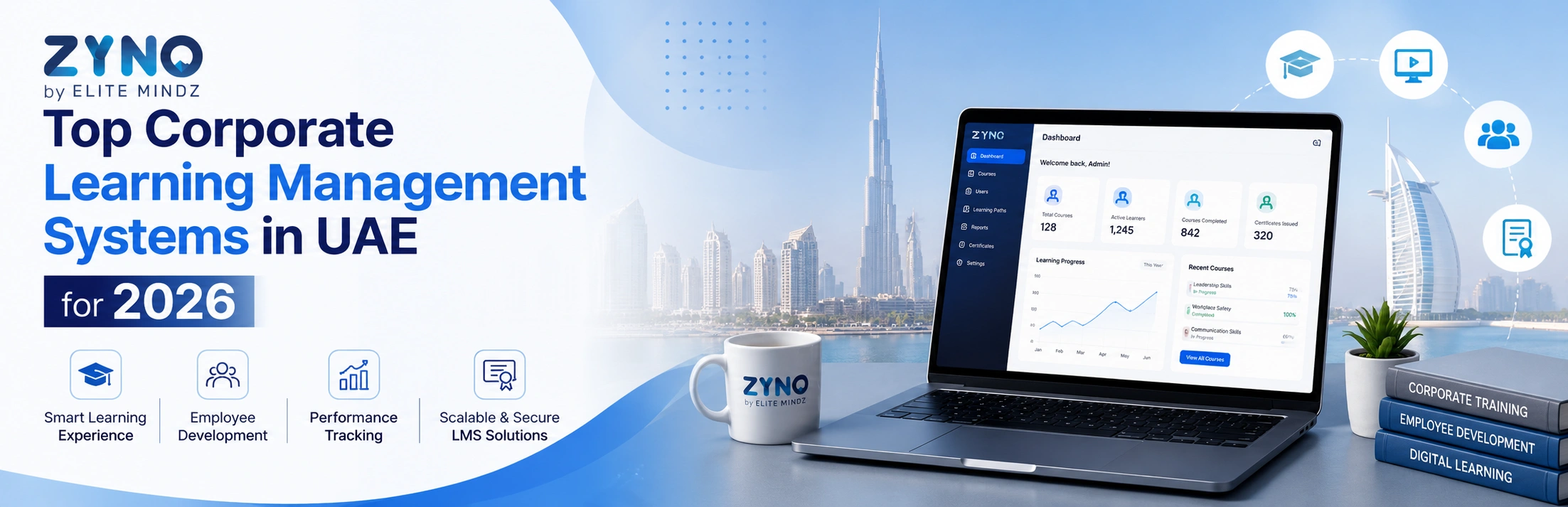 Corporate Learning Management Systems