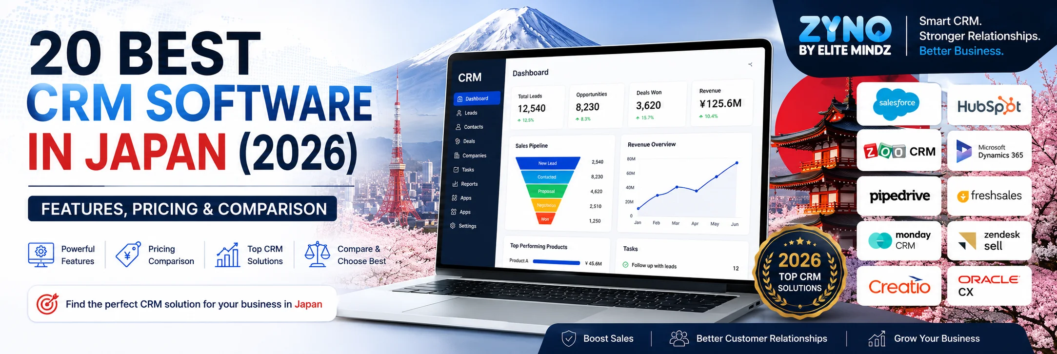 Best CRM Software in Japan