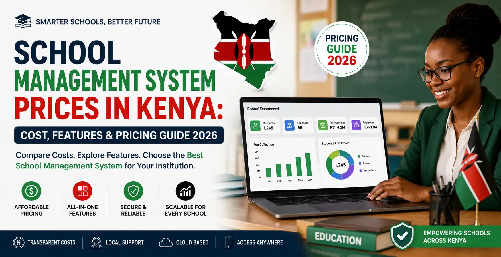 Prices of School Management System in Kenya
