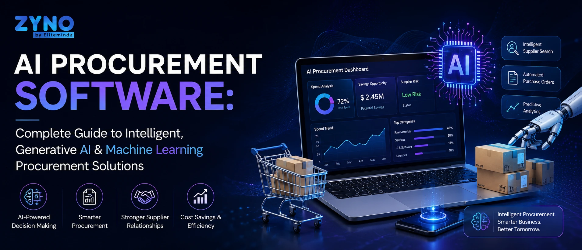 AI Procurement Software