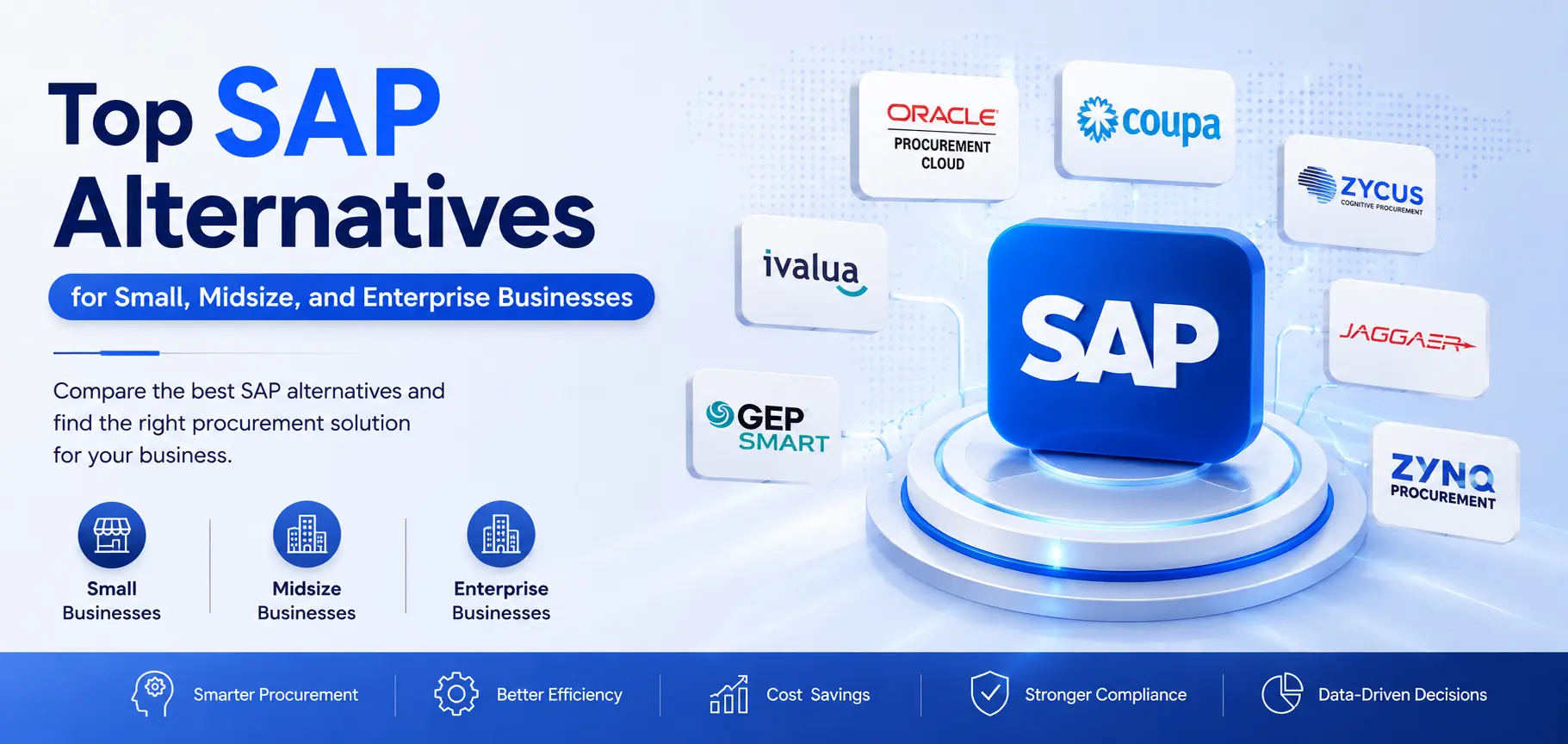 Top SAP alternatives 