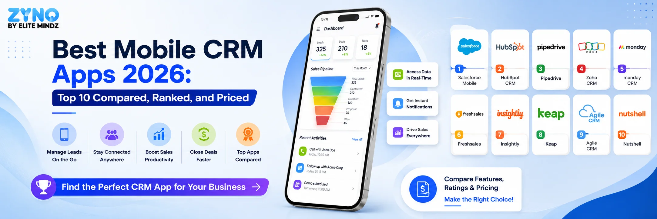 Best Mobile CRM