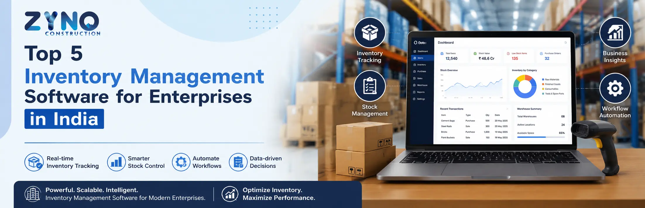 Top 5 Inventory Management Software 
