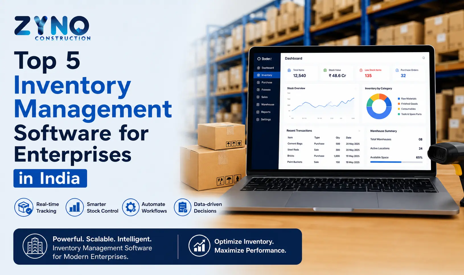 Top 5 Inventory Management Software for Enterprises in India