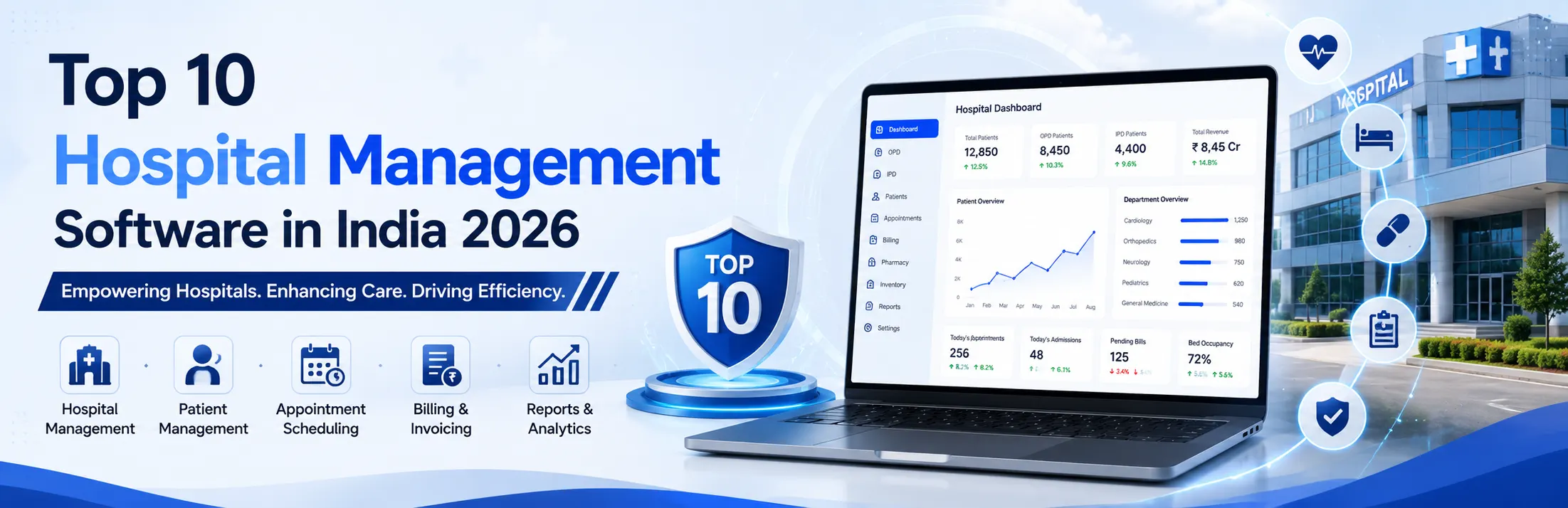 Hospital Management Software in India 