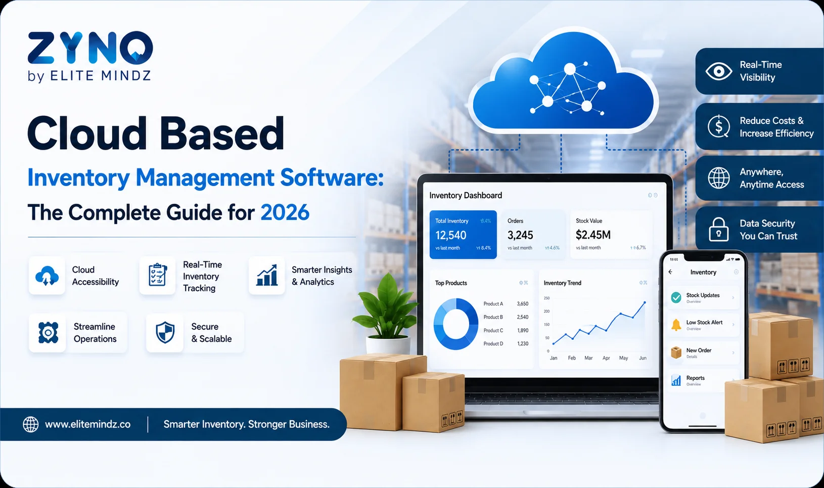Cloud Based Inventory Management Software: The Complete Guide for 2026