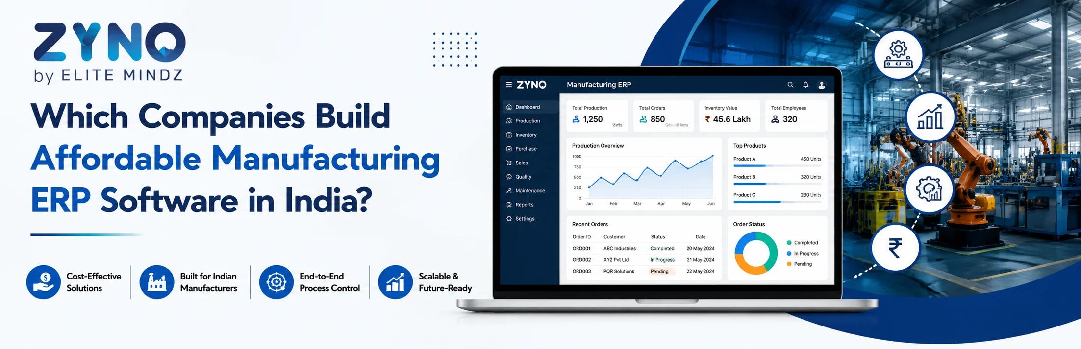 Affordable Manufacturing ERP Software