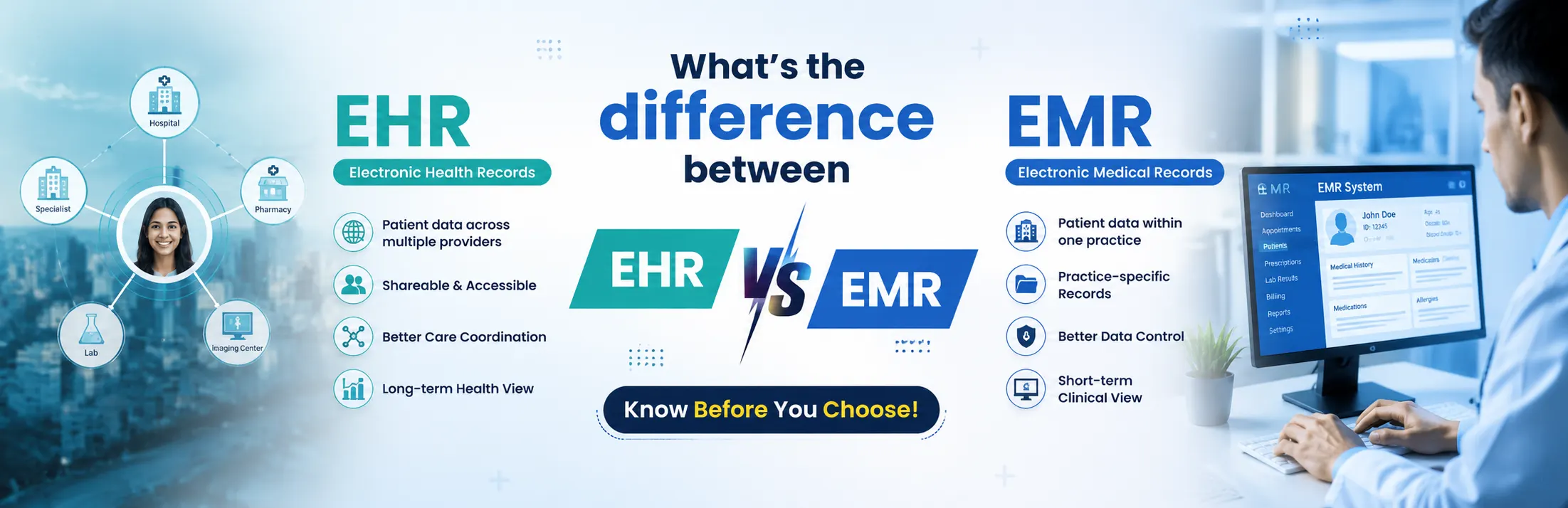 Difference Between EHR and EMR