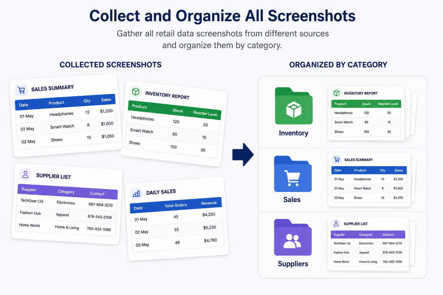 Collect and Organize All Screenshots