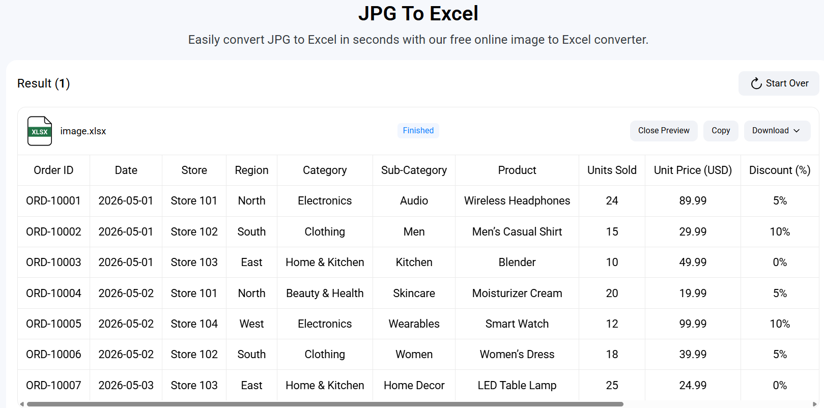 Convert Screenshots into an Editable Spreadsheet