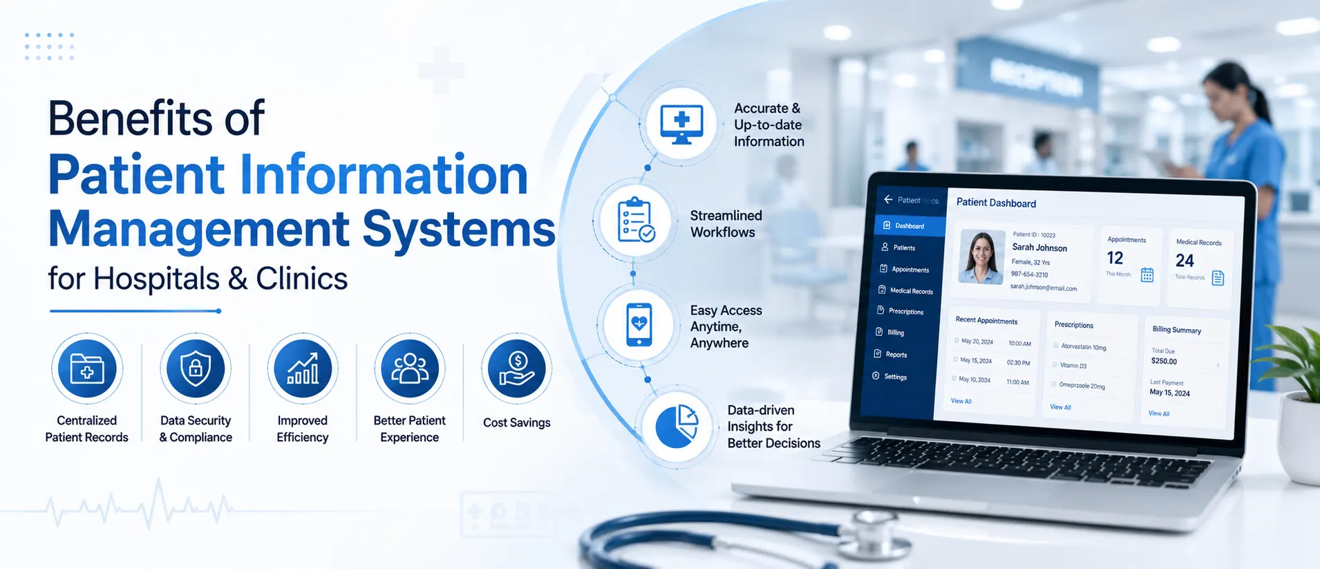 Patient Information Management Systems