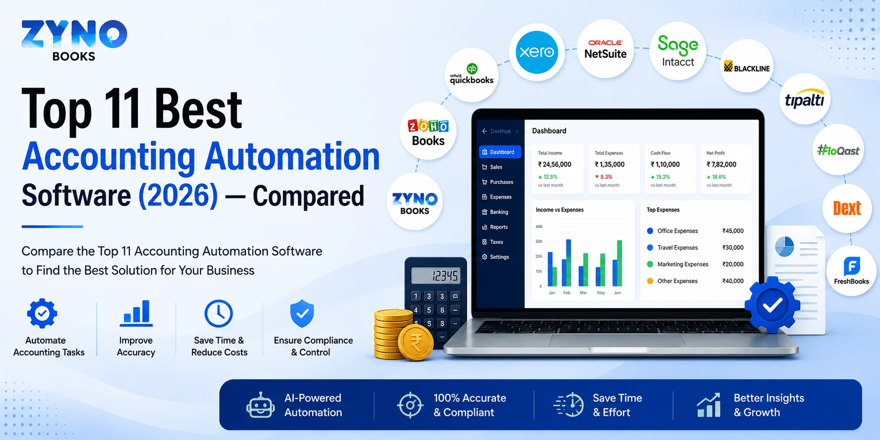 top accounting automation software