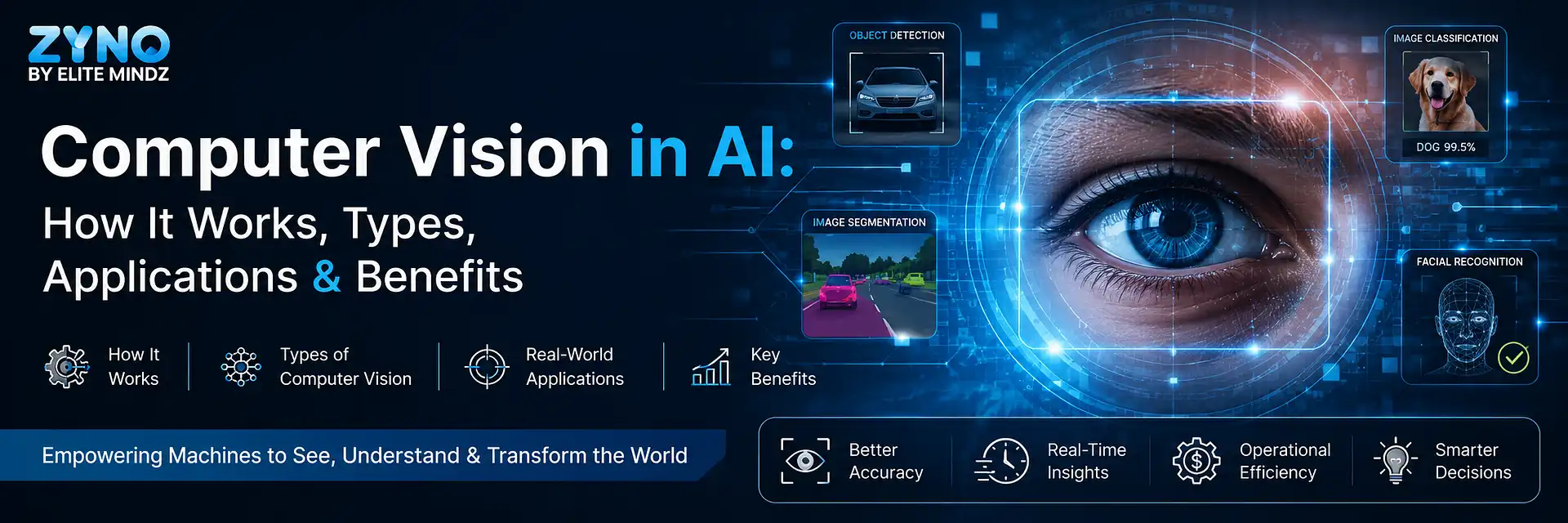 Computer Vision in AI 