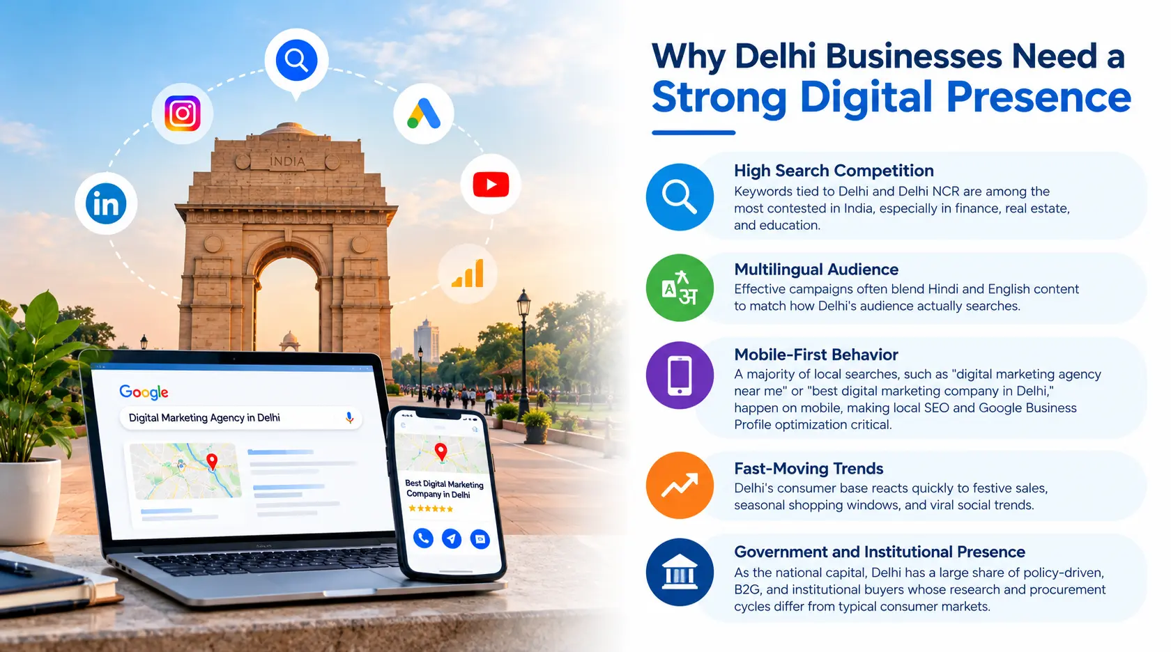 Delhi Digital Marketing Infographic
