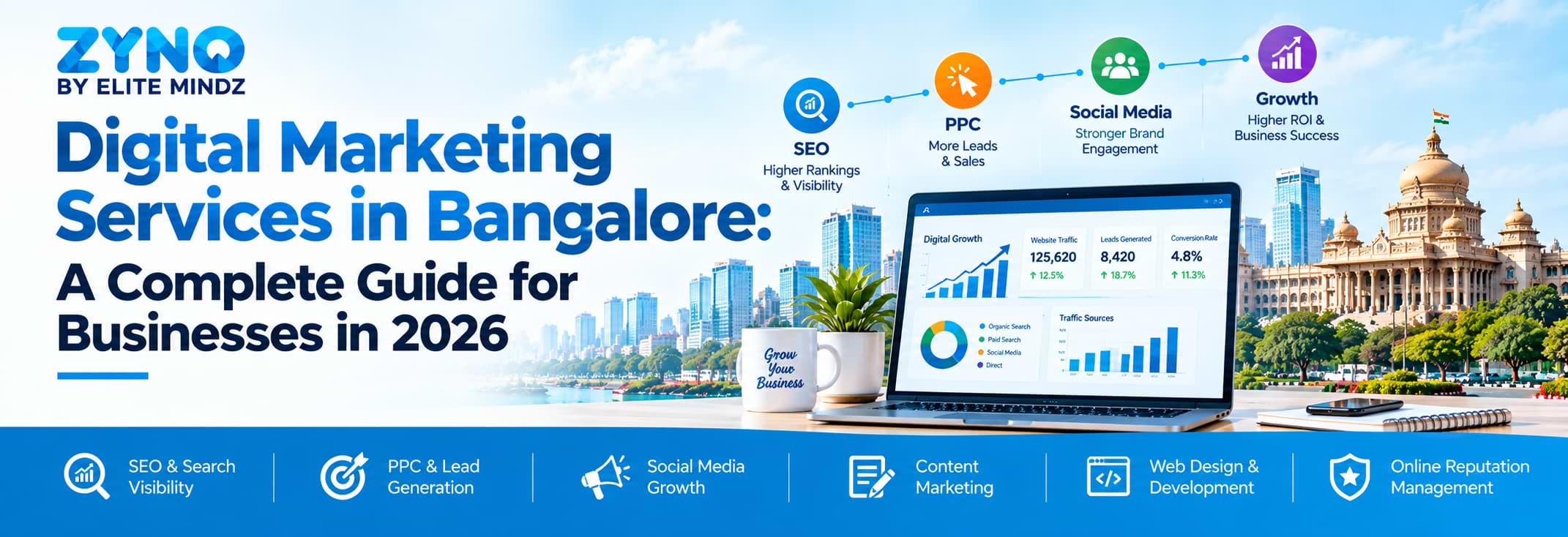 Digital Marketing Services in Bangalore