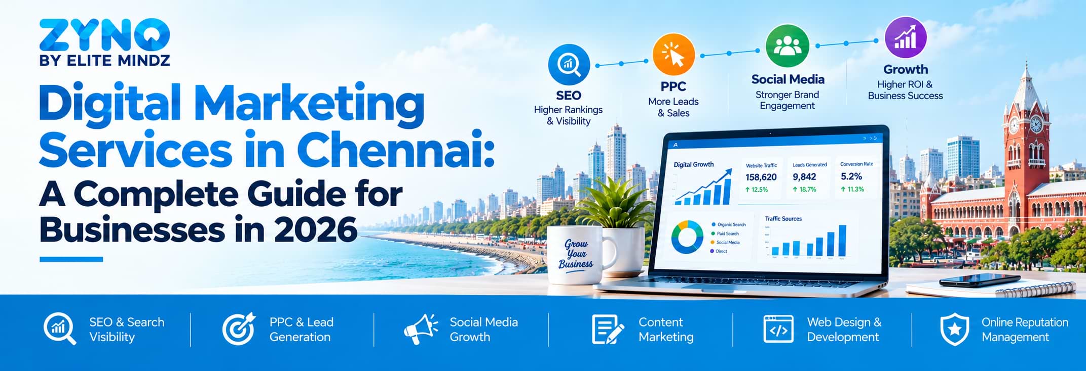 Digital Marketing Services in Chennai