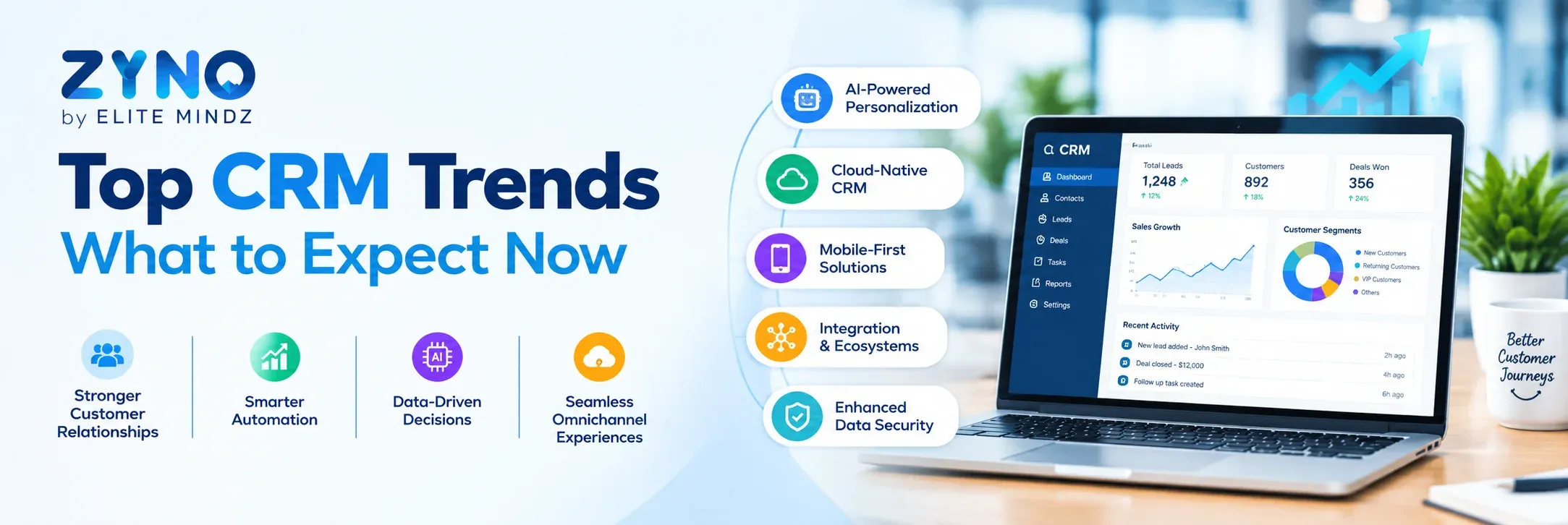 Top CRM Trends in 2025: What to Expect