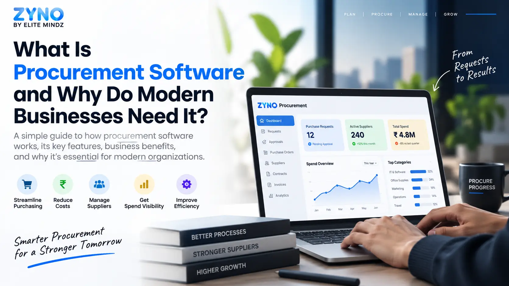What Is Procurement Software and Why Do Modern Businesses Need It?