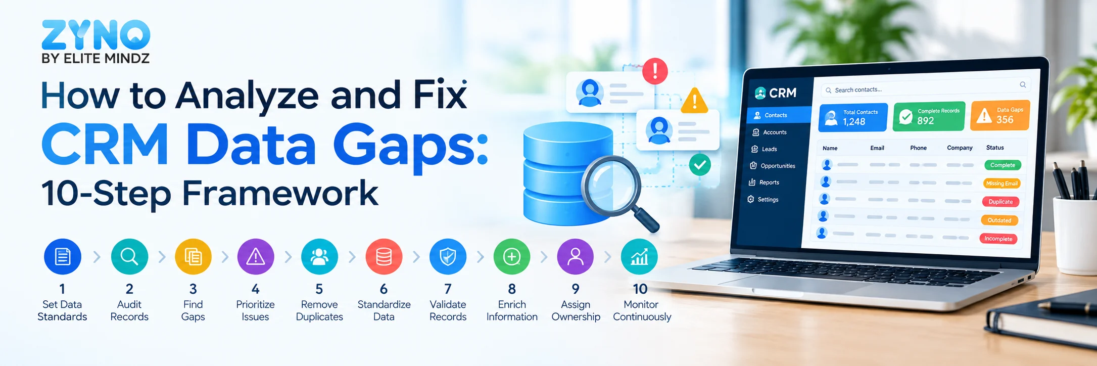 CRM data gaps