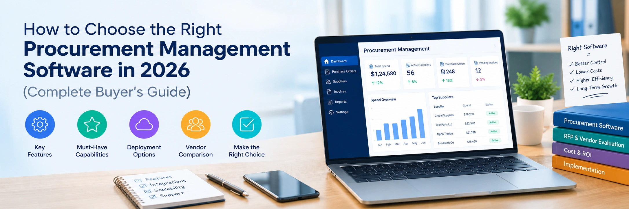 Procurement Management Software