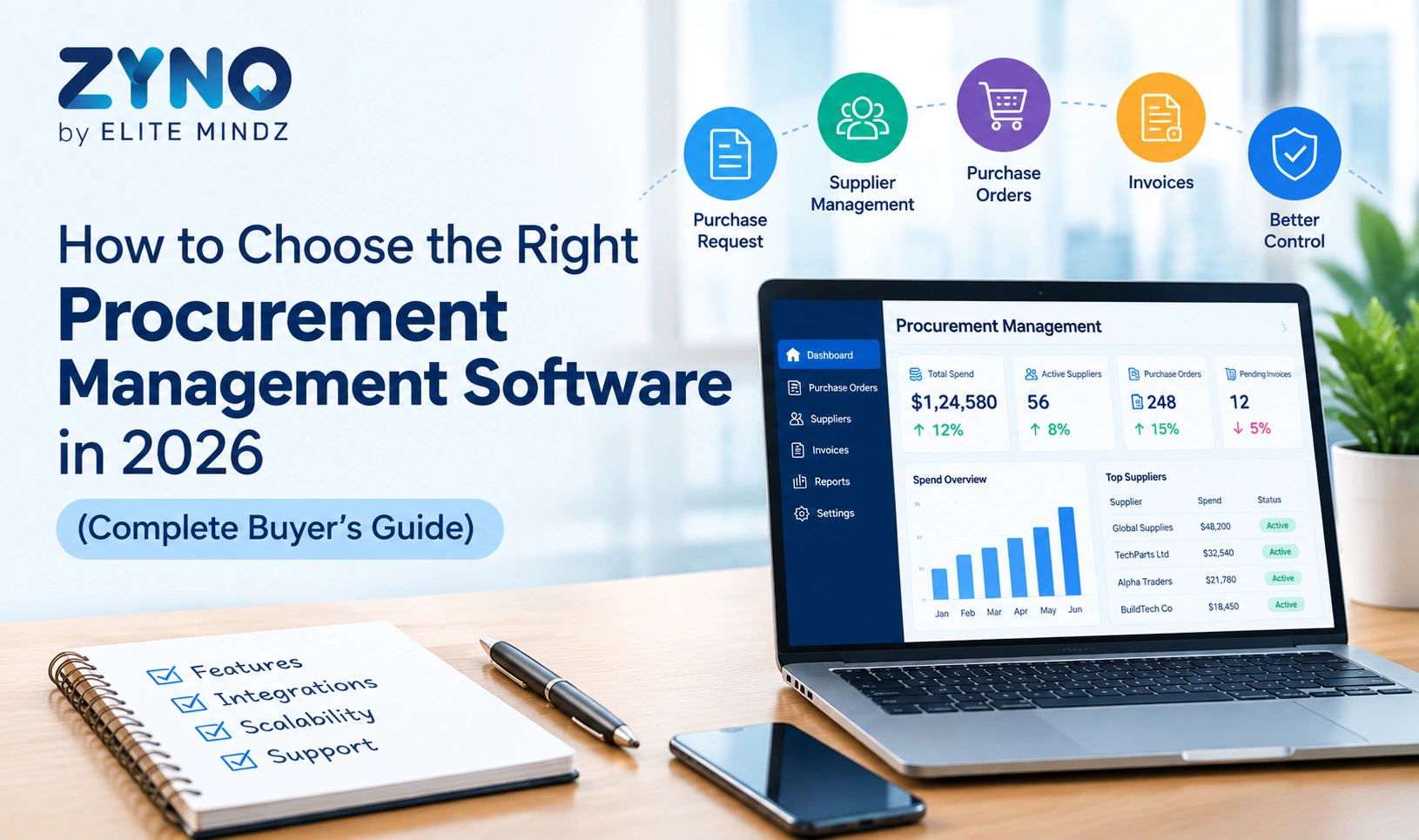 How to Choose the Right Procurement Management Software in 2026 (Complete Buyer's Guide)