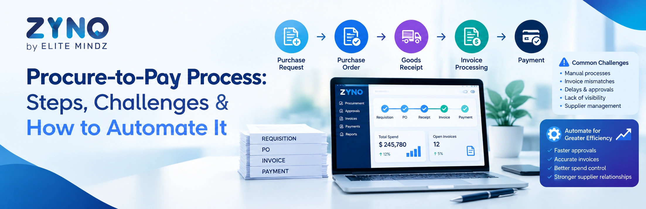 Procure-to-Pay Process