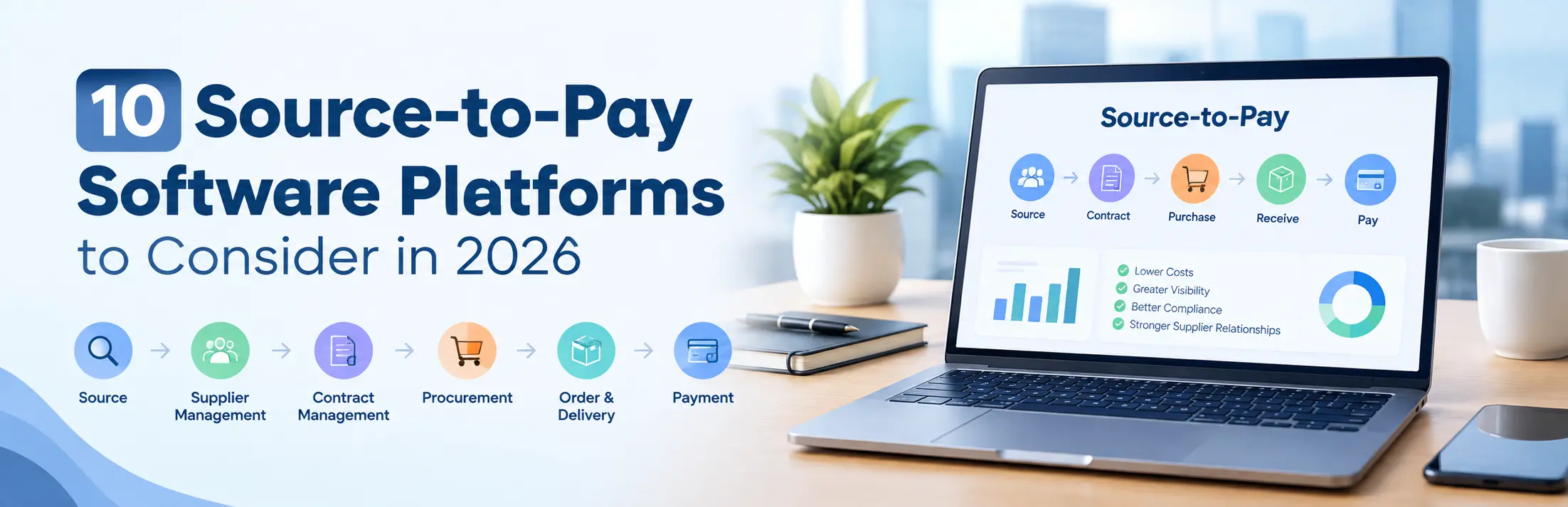 Source-to-Pay Software Platforms