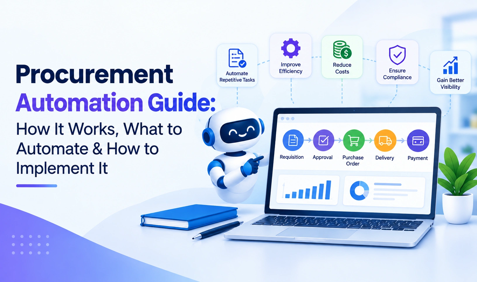 Procurement Automation Guide: How It Works, What to Automate & How to Implement It