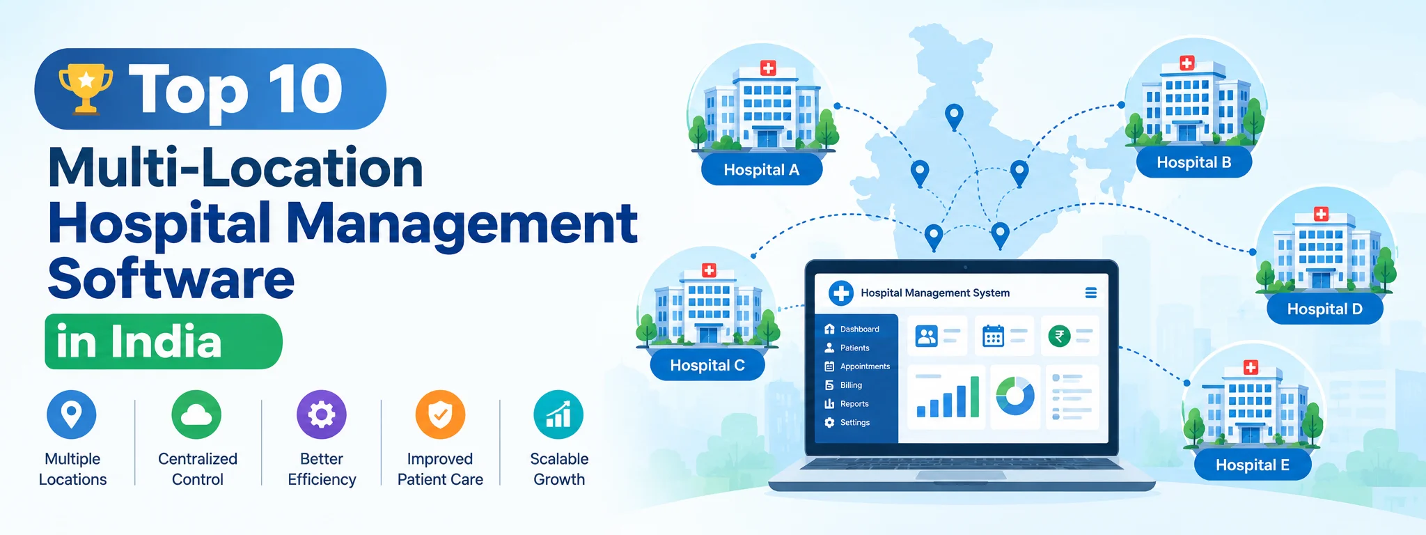 Multi-Location Hospital Management Software in India