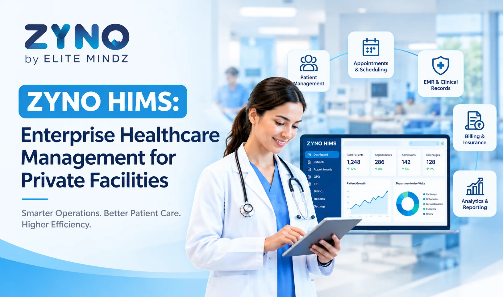 ZYNO HIMS: Enterprise Healthcare Management for Private Facilities