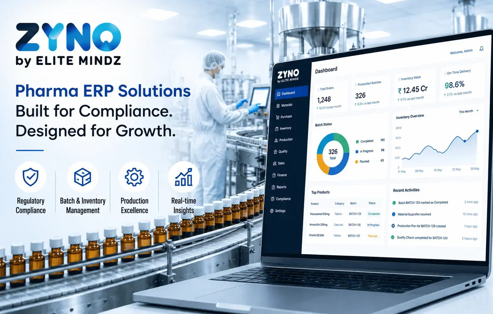 Best Pharma ERP Software in India 2026 – Features, Compliance & Buying Guide