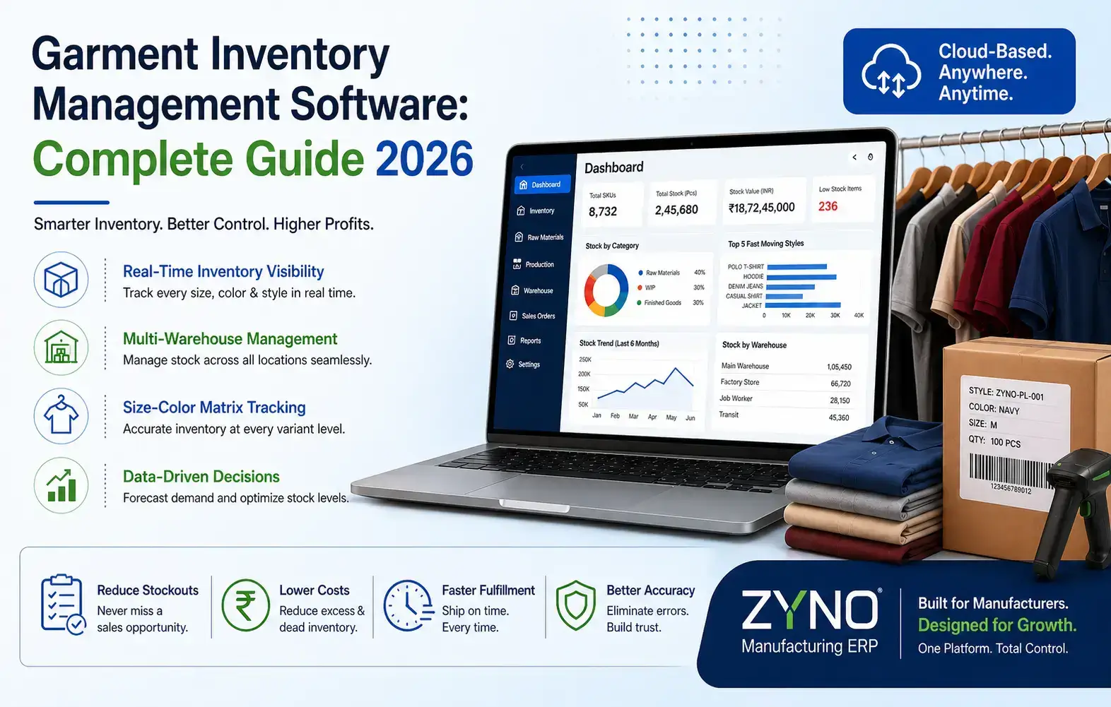 Garment Inventory Software: Features, Providers & Buying Guide (2026)