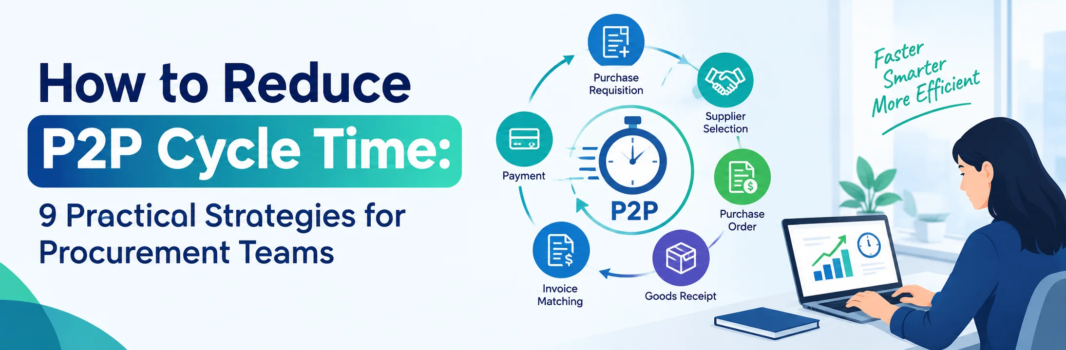 P2P Cycle Time