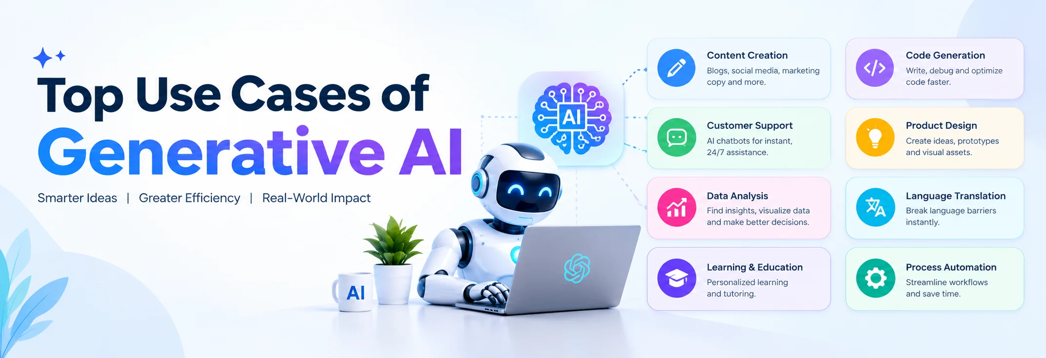 Top Use Cases of Generative AI in 2026